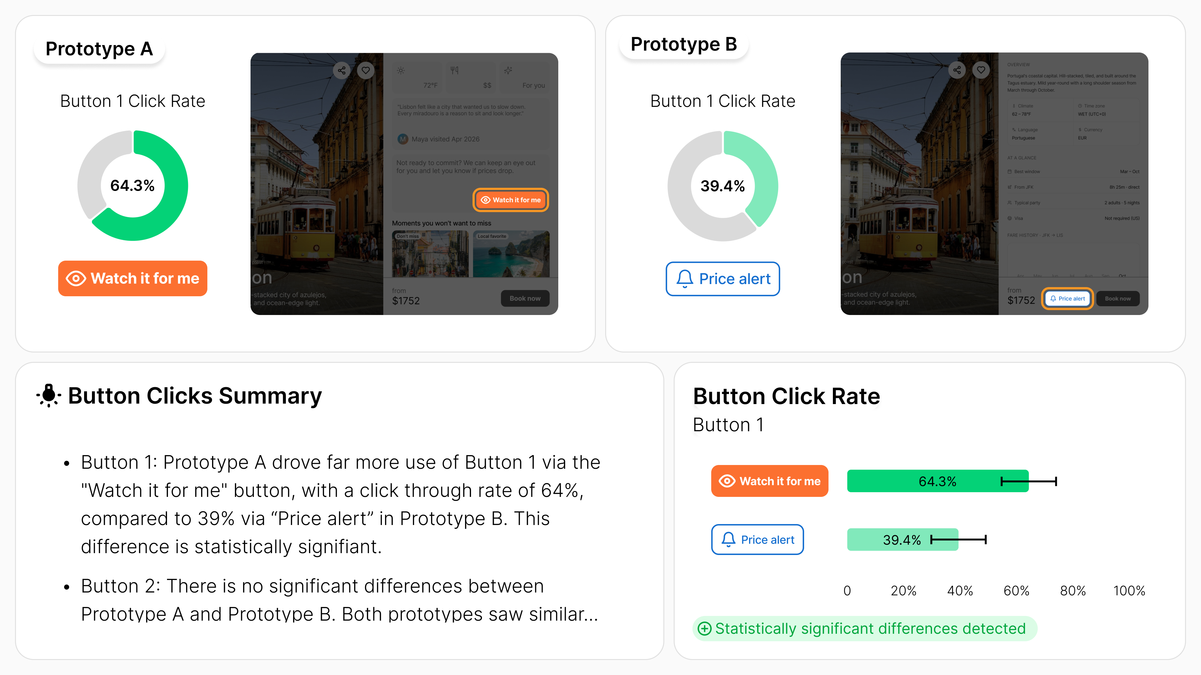 Button clicks insight preview